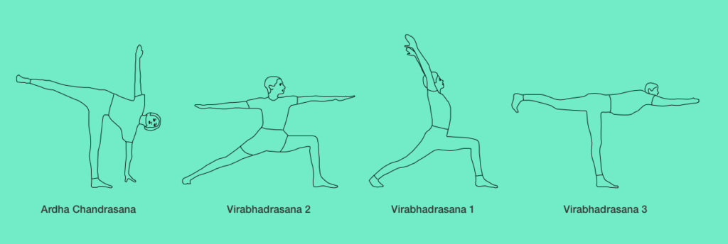 Viparita, sélection de postures debout pour développer une pratique personnelle de yoga